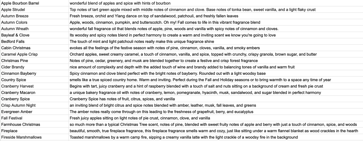 Seasonal Car Diffuser